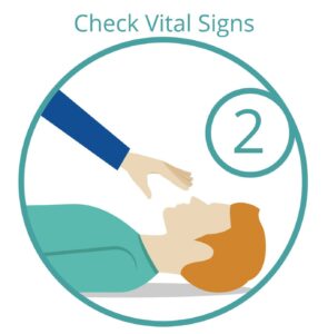 CPR Procedure Step-2 is getting performed